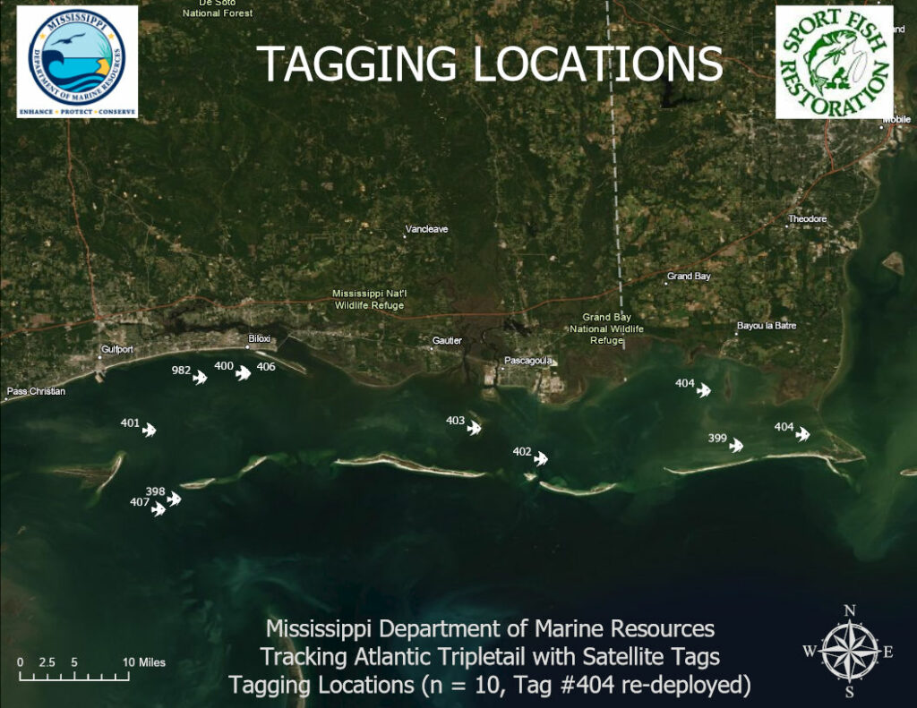 Tagging Locations-20211104